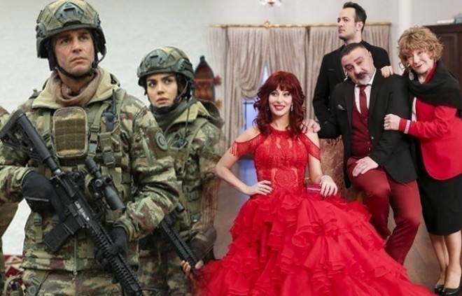 Serialların reytinqi bəlli oldu