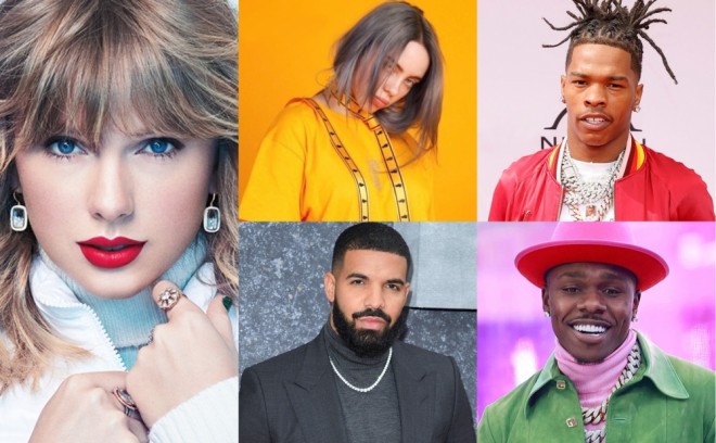 Ən çox gəlir əldə edən musiqiçilər kimlərdir? 